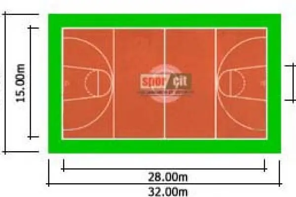 Basketbol Sahaları